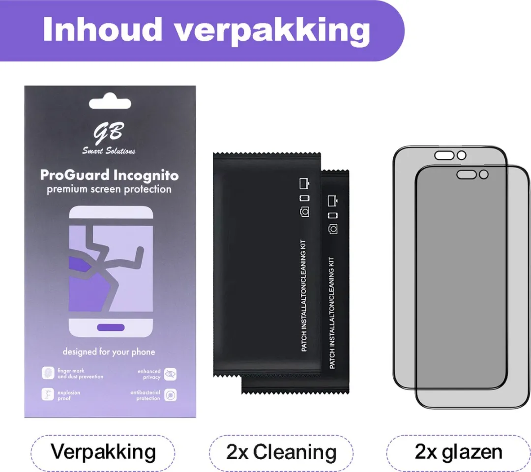 GB ProGuard Incognito Privacy Screenprotector iPhone 15 Pro Max - 2 Stuks