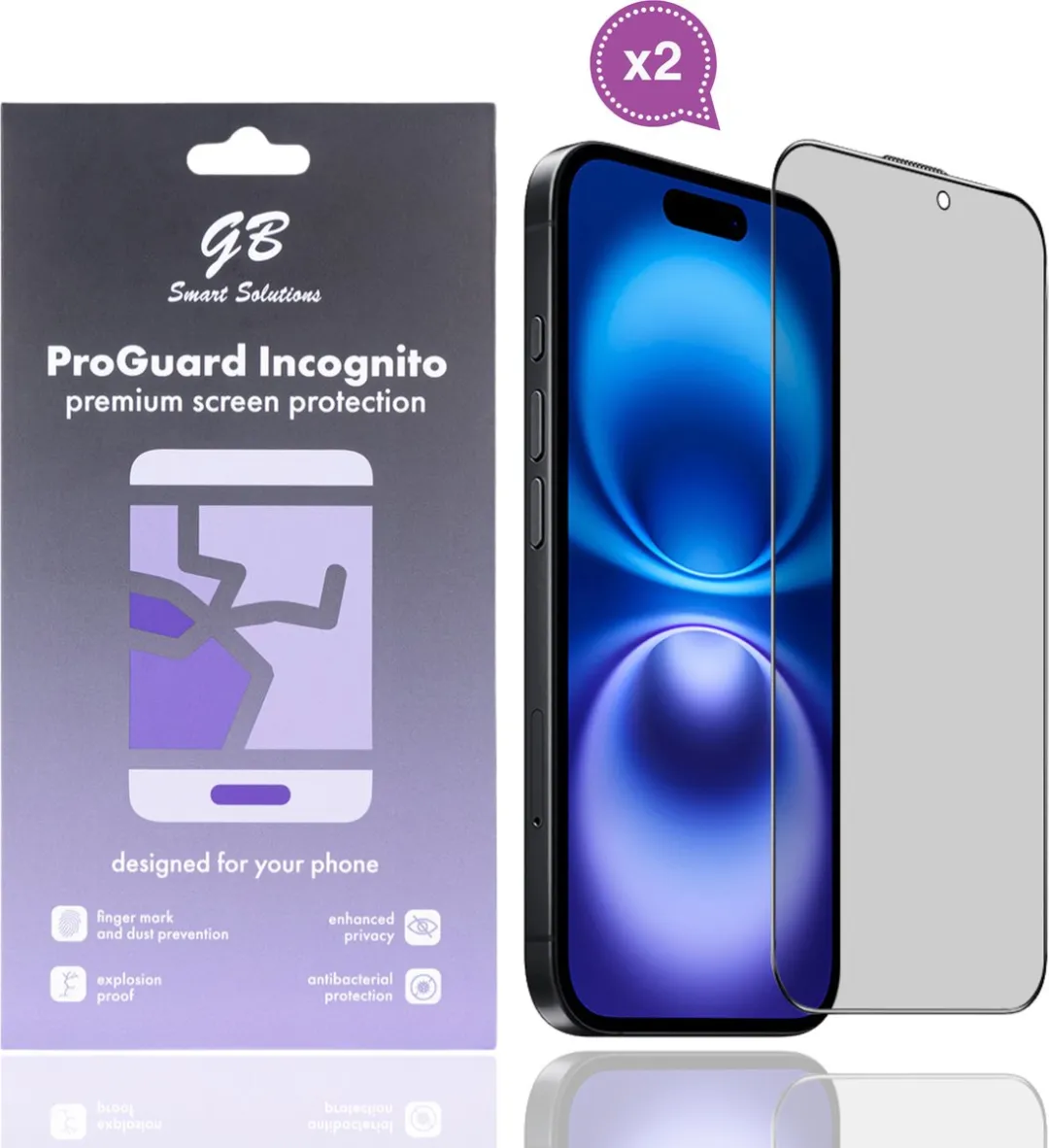 GB ProGuard Incognito Privacy Screenprotector iPhone 16 Plus