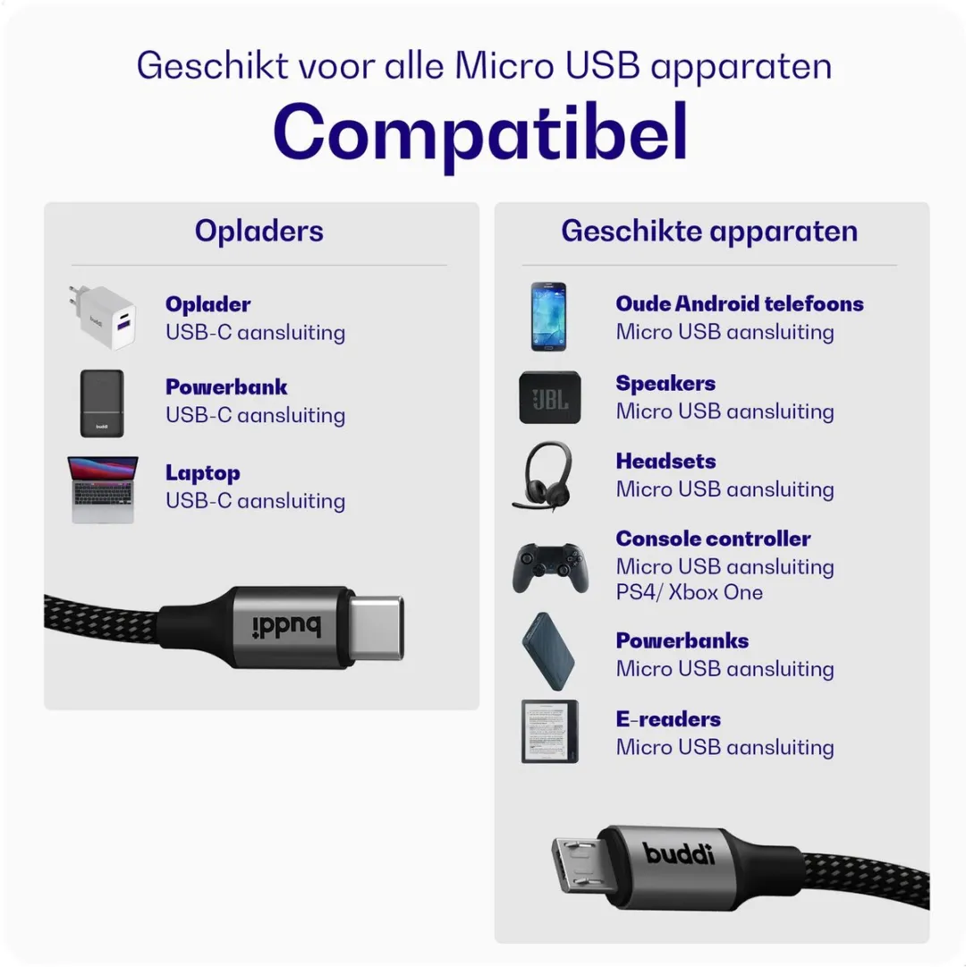 Buddi Flex USB-C naar Micro-USB Kabel 12W 0,3M - Zwart