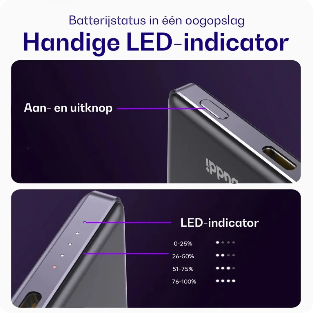 Buddi Connect Powerbank 10.000mAh - MagSafe 20W - Zwart