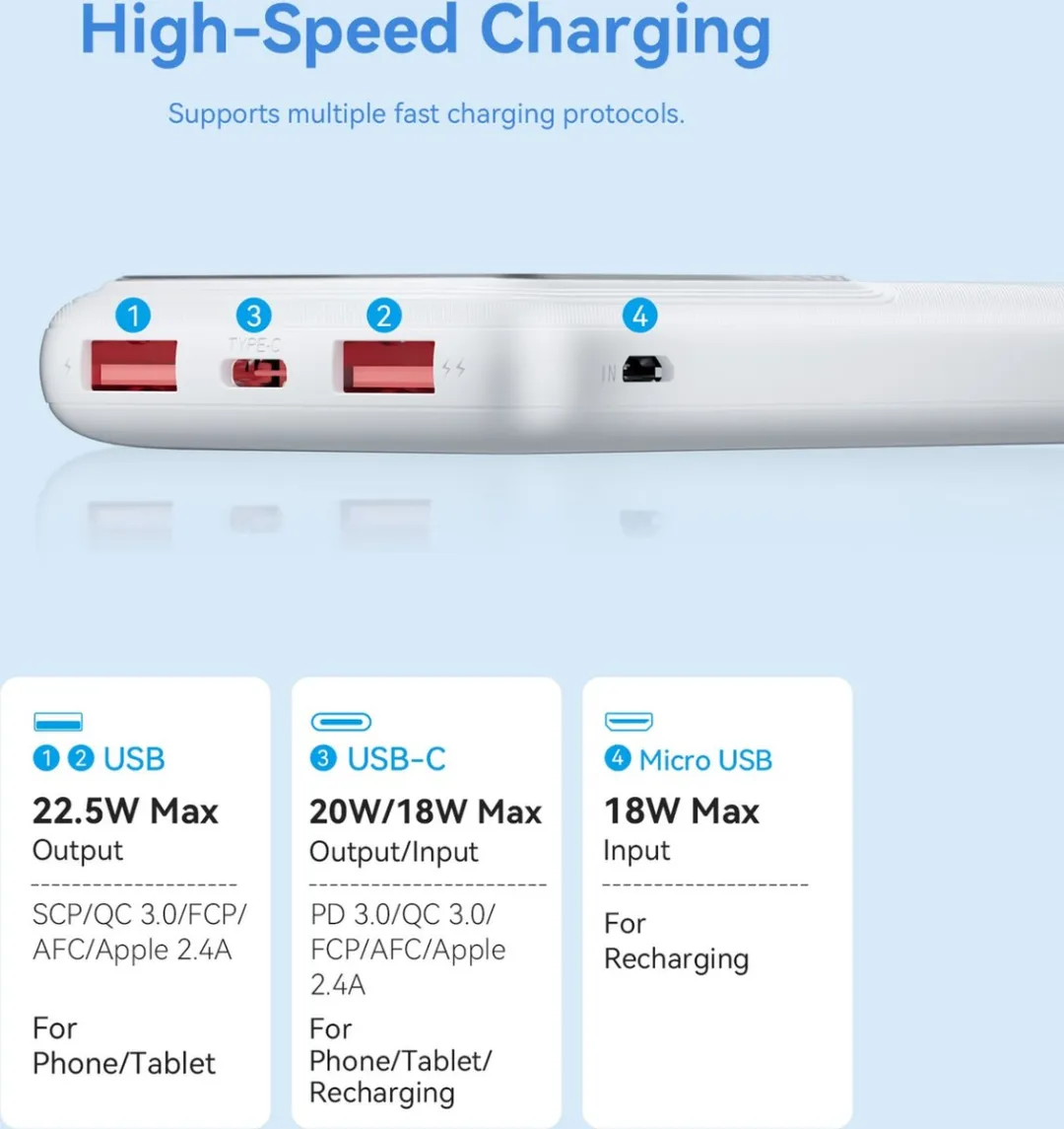 Vention Powerbank 10000mAh 22,5W - USB-C/USB-A - Transparant
