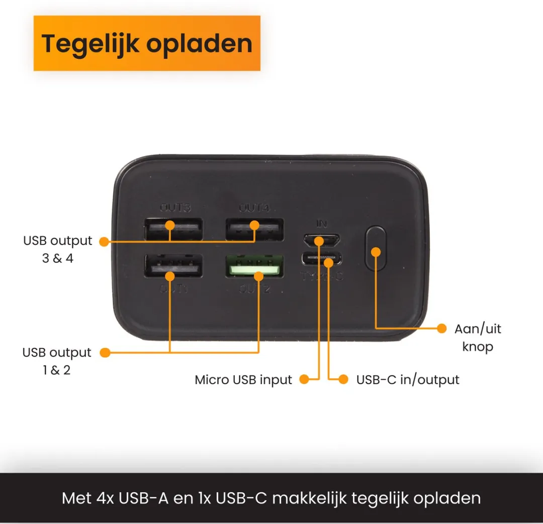 R2B Powerbank 30000mAh - 74W - 5x USB - Zwart