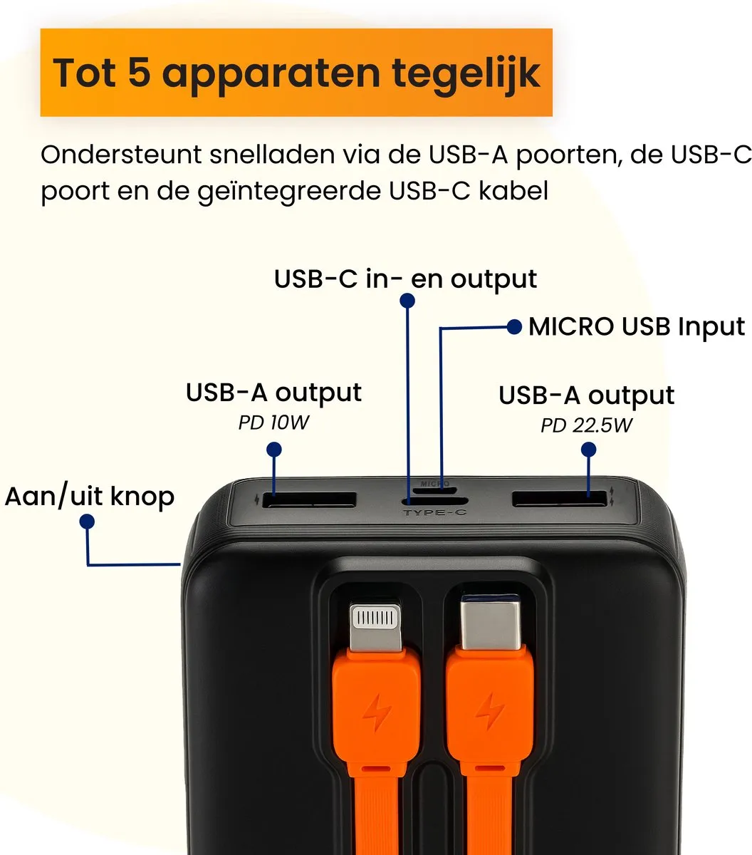 R2B Powerbank 20000mAh - 80W - 6x Smartphone - Zwart