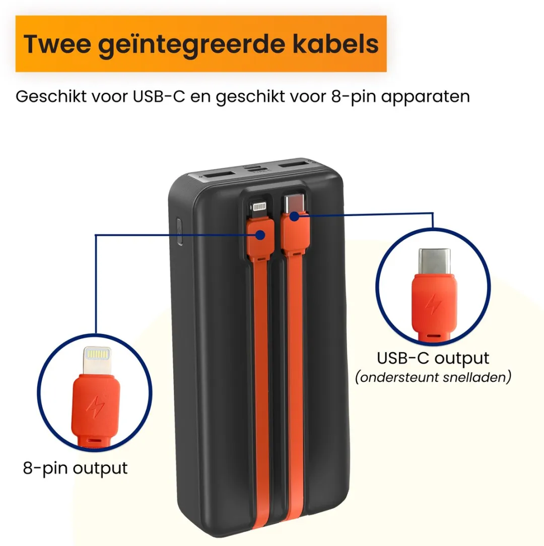 R2B Powerbank 20000mAh - 80W - 6x Smartphone - Zwart