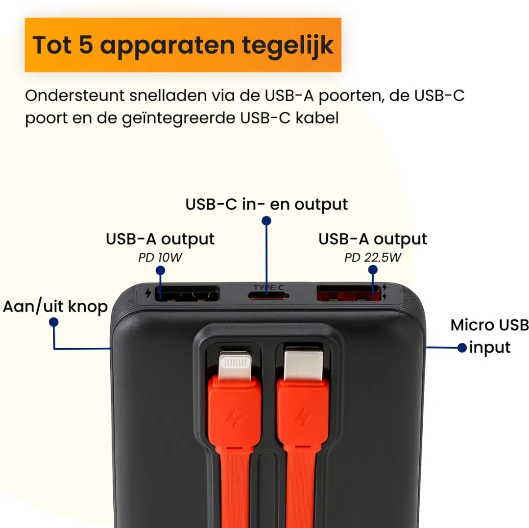 R2B Powerbank 10000mAh - 80W - 5 Outputs - Zwart