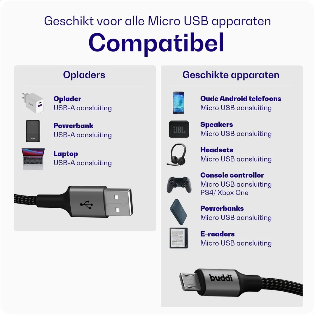 Buddi Flex USB-A naar Micro-USB Kabel 12W 1M - Zwart