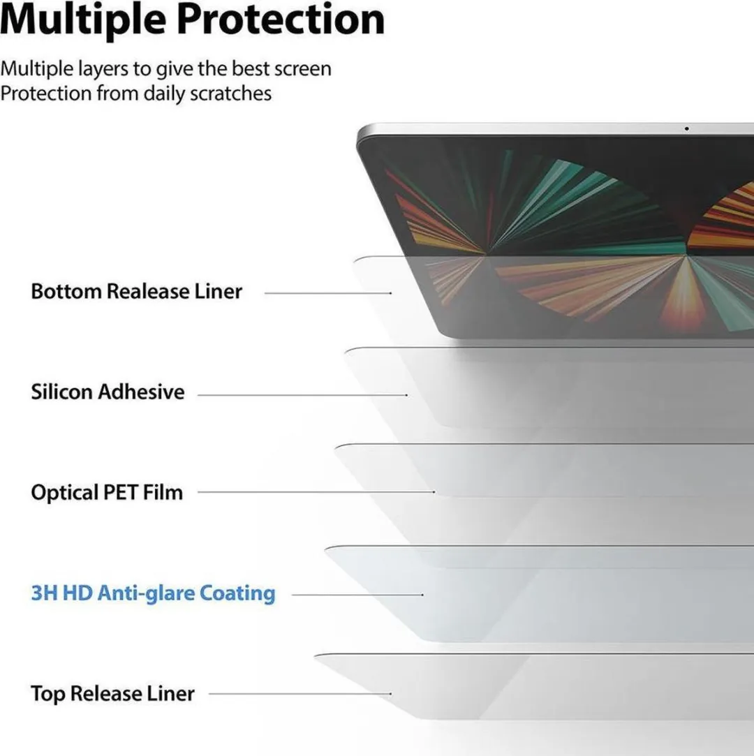 Ringke Paper Touch Schermbeschermer iPad Pro 12.9 (2021) - Transparant - afbeelding 6 van 6
