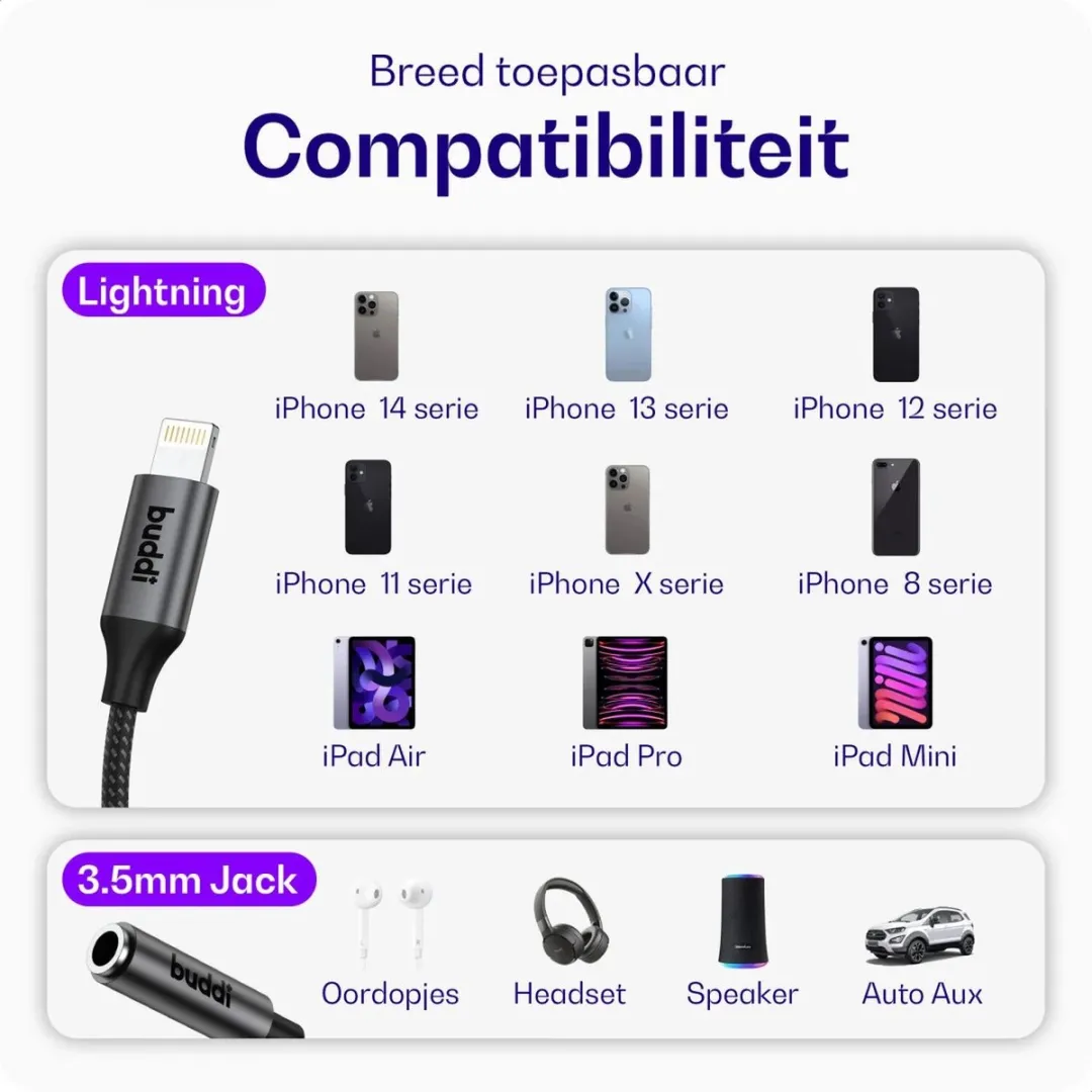 Buddi Ease 3.5mm naar Lightning Adapter - 12cm - Zwart