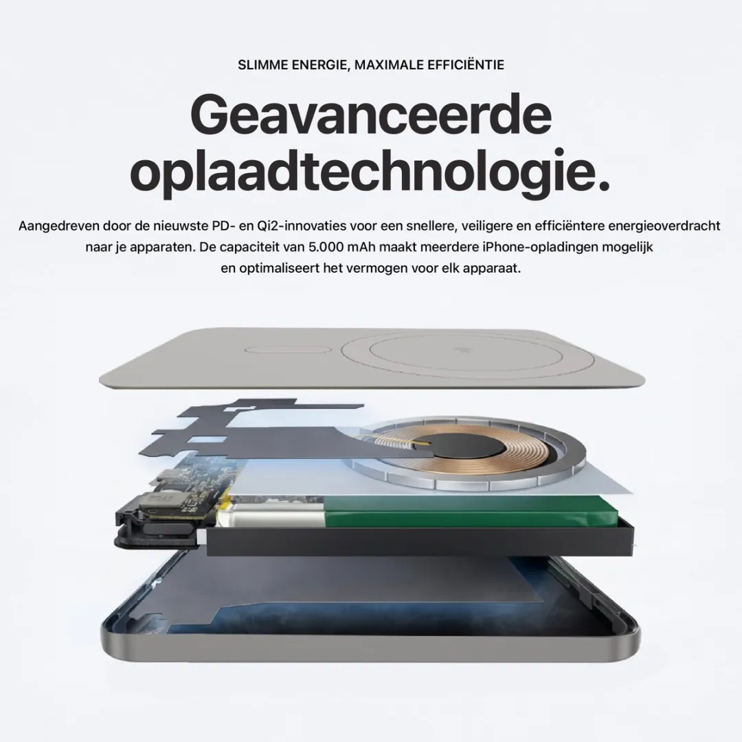 Decoded Ultra Slim Mag Powerbank DWC2271 - 5.000mAh - Zwart