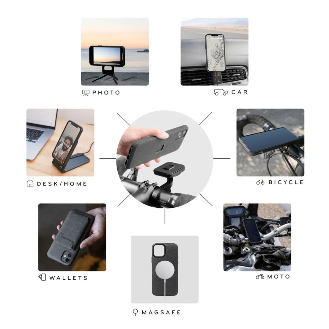 Peak Design Mobile Everyday Case M-MC-AN-CH-1 - Charcoal