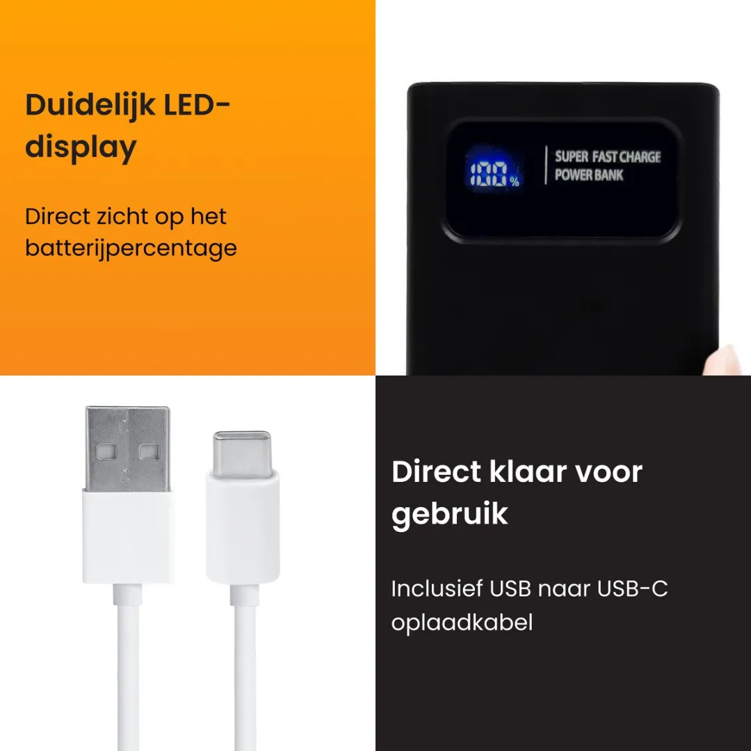 R2B Powerbank 10000mAh - 5 Outputs - 74W - Zwart