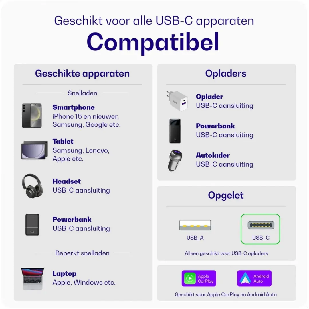 Buddi Flex USB-C naar USB-C Kabel 60W - 3M Wit