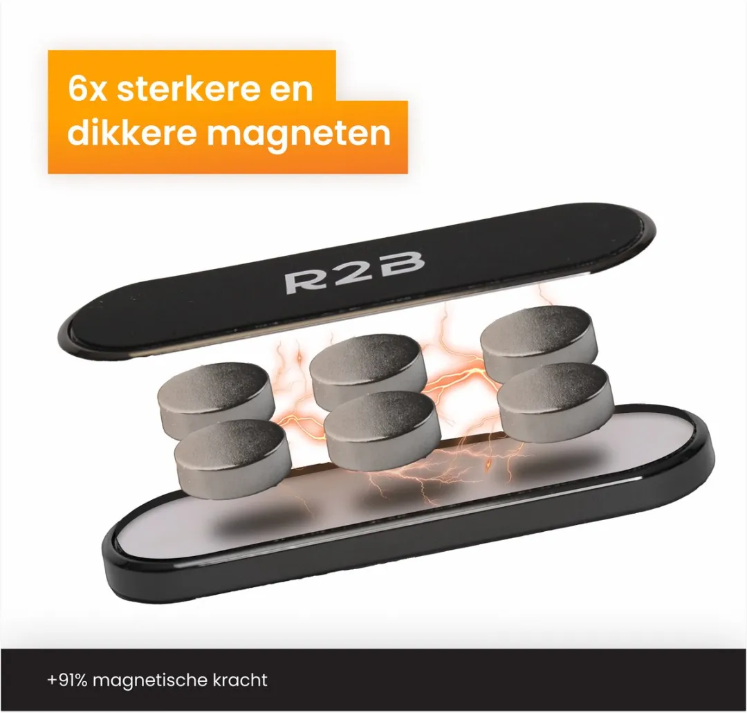R2B Magnetische Telefoonhouder Auto - 360° Rotatie - Zwart