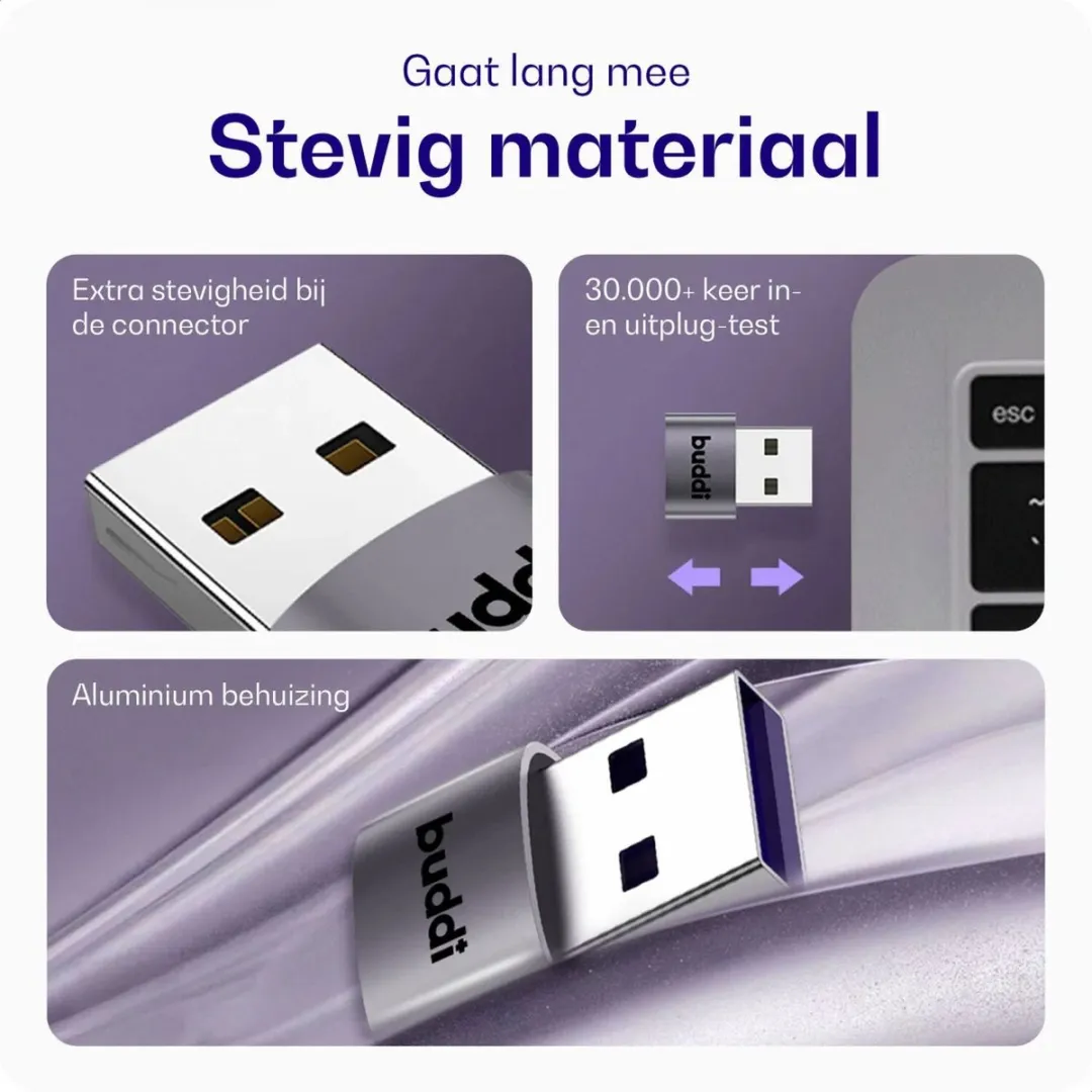 Buddi Ease USB-C naar USB-A Adapter - 480 Mbps Grijs