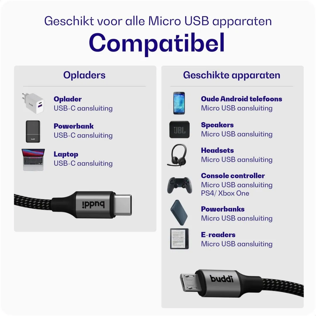 Buddi Flex USB-C naar Micro-USB Kabel 12W 1M - Zwart