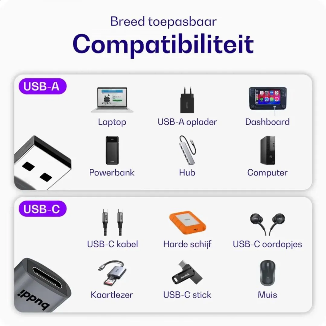 Buddi Ease Duo Pack USB-C naar USB-A Adapter - Grijs - 2 Stuks