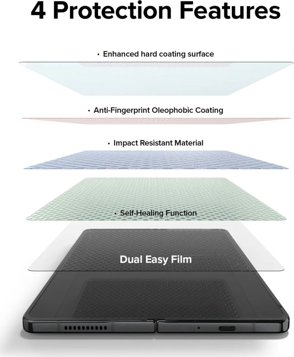 Ringke Dual Easy Wing Screenprotector Z Fold 4 - 2 Stuks