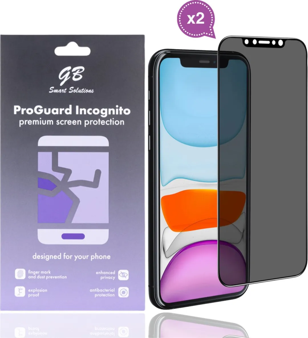 GB ProGuard Incognito Privacy Screenprotector iPhone XR/11