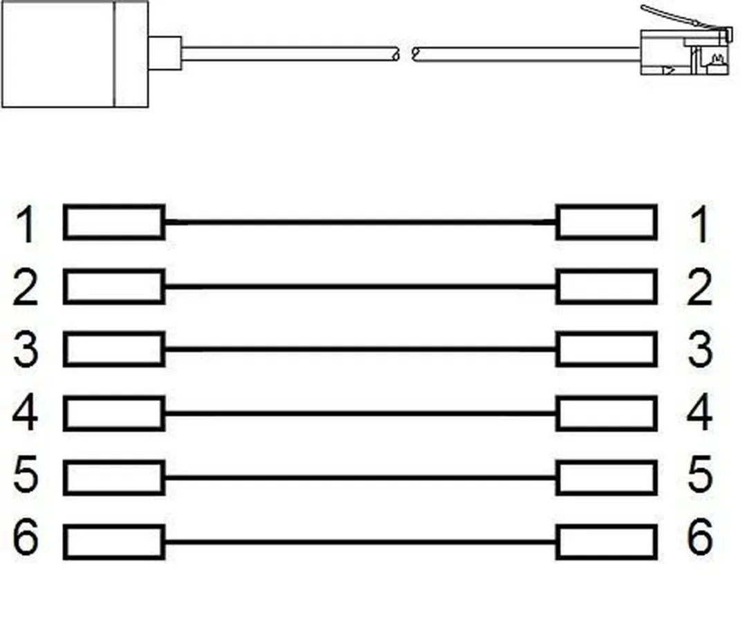 Goobay RJ12 Telefoon Verlengkabel 5m - 10 Stuks