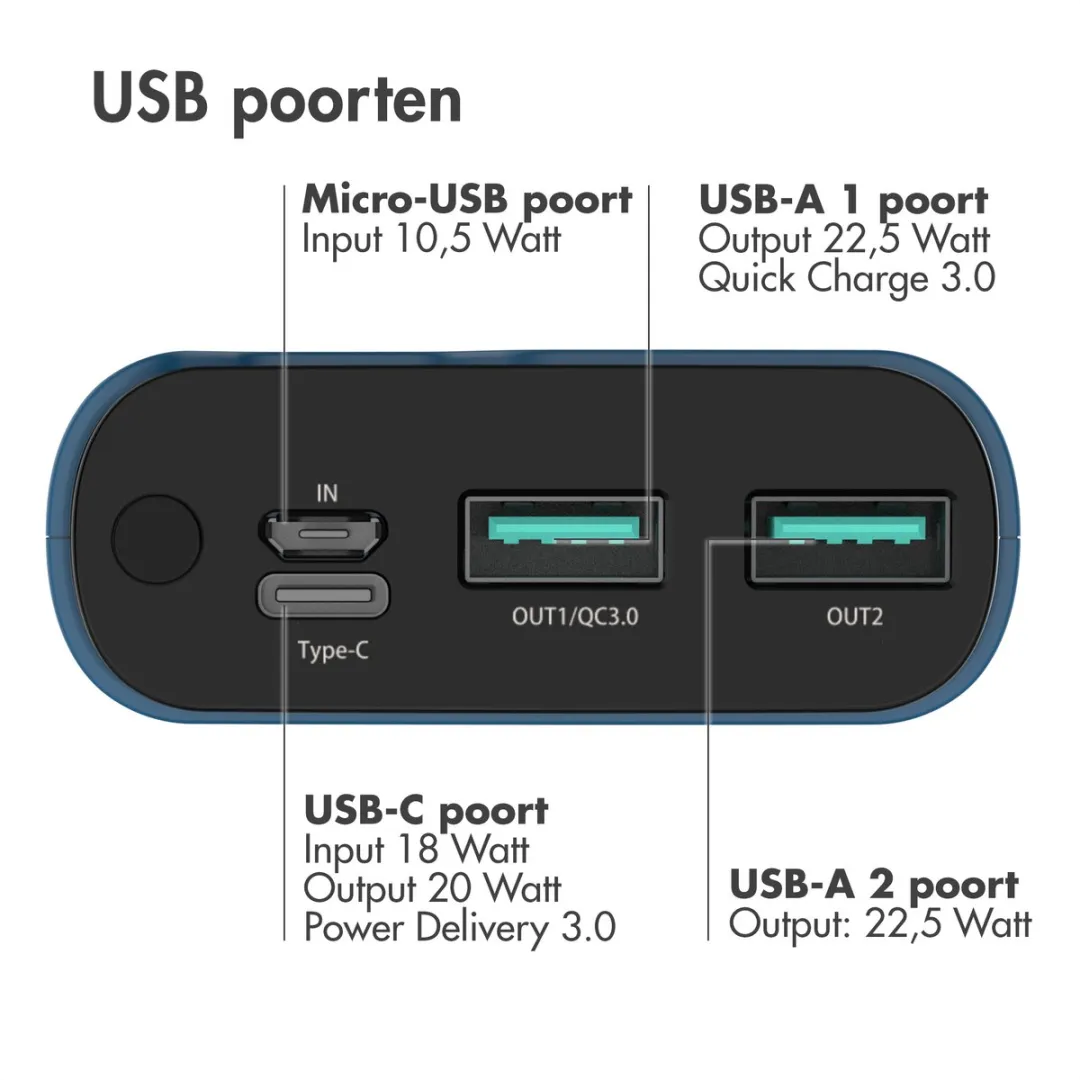 Imoshion Powerbank SH00052312 20000mAh - 22.5W - Blauw