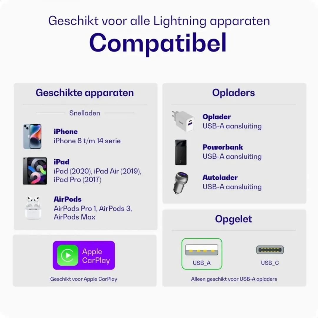 Buddi Flex USB-A naar Lightning Kabel - 8 Stuks