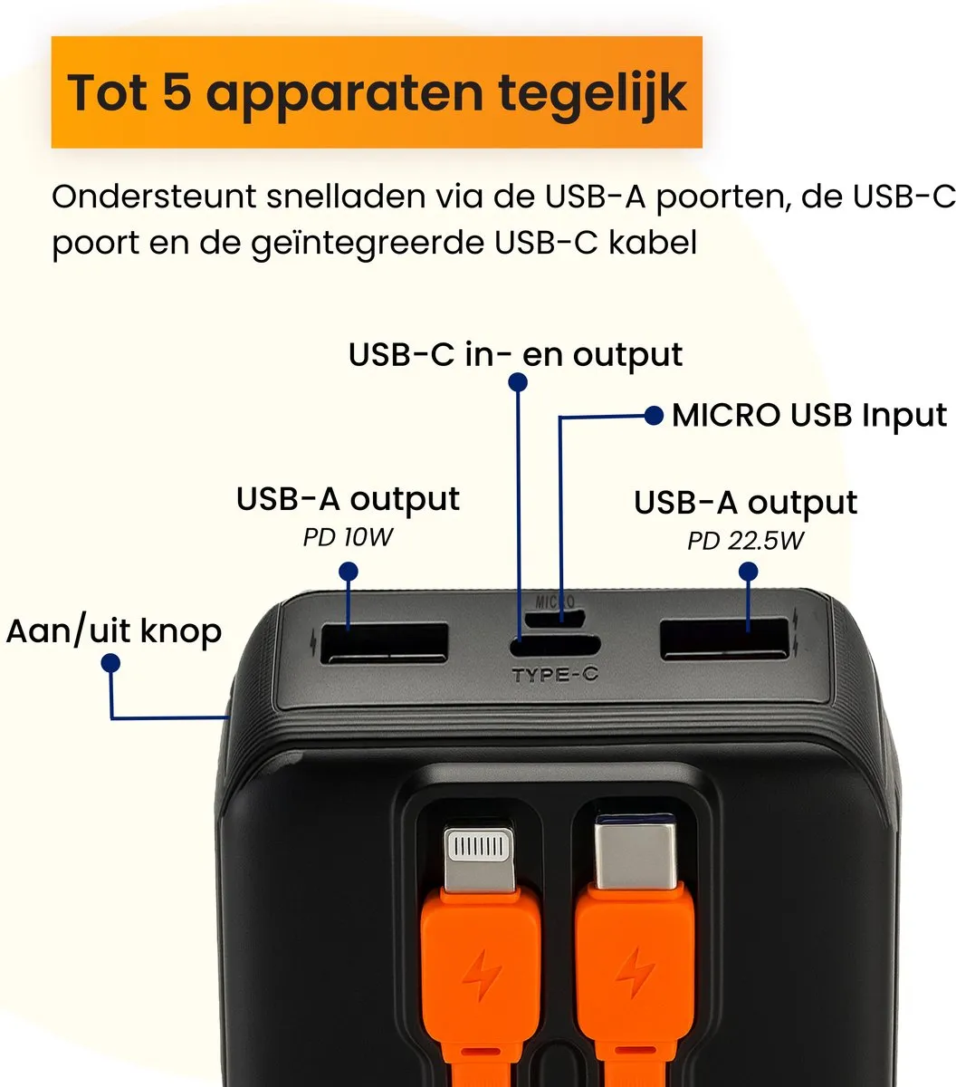R2B Powerbank 30000mAh - 80W - 5 Outputs - Zwart