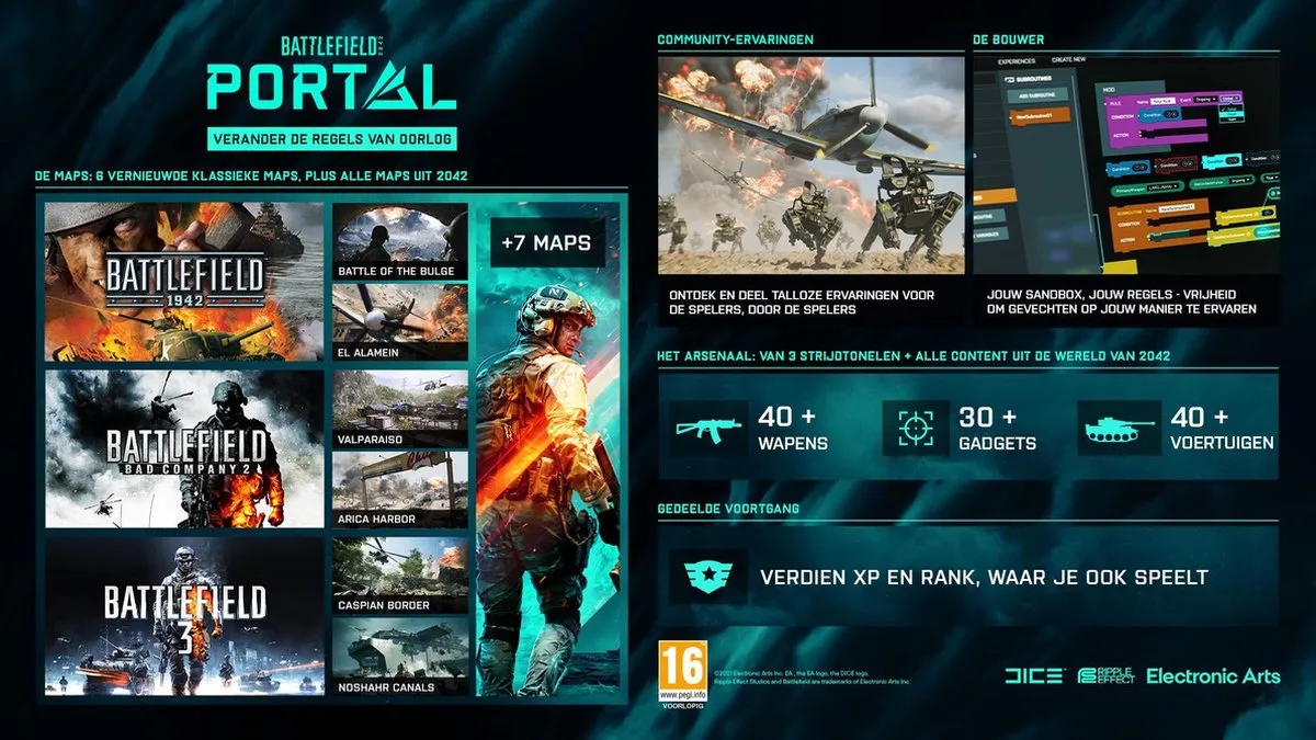 Electronic Arts Battlefield 2042 Steelbook - Xbox Series X