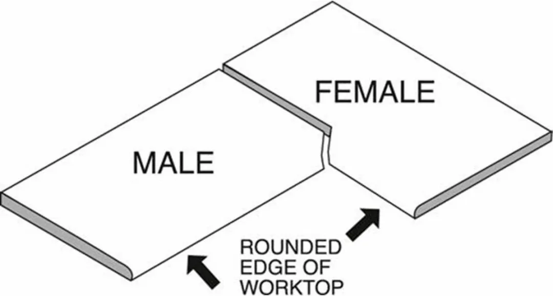 Silverline Werkblad freesmal - veelzijdige verbindingen - vezelplaat - tot 900 mm