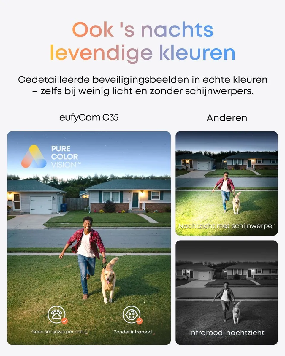 eufy Security E340 Video Doorbell met chime + HomeBase 3 S380 + eufyCam C35 – Beveiligingsset – Voordeelbundel