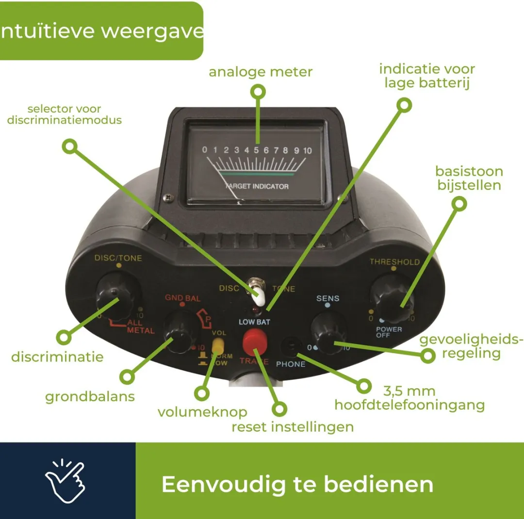 Velleman CS102 Metaaldetector - 22cm Spoel - 20cm Zoekdiepte - Zwart/Grijs