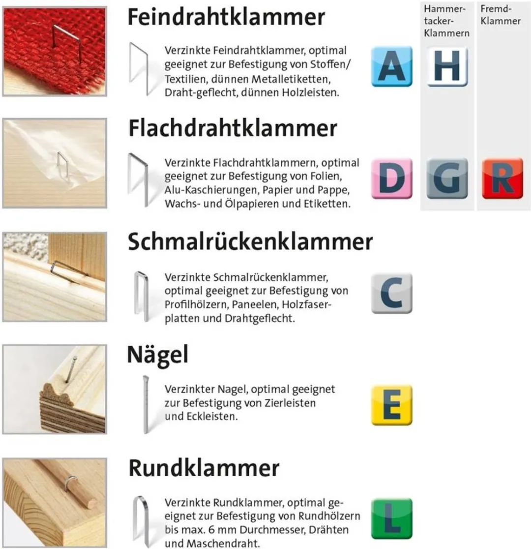 Novus Nieten 41497 8 mm 5/16inch  [5000x]