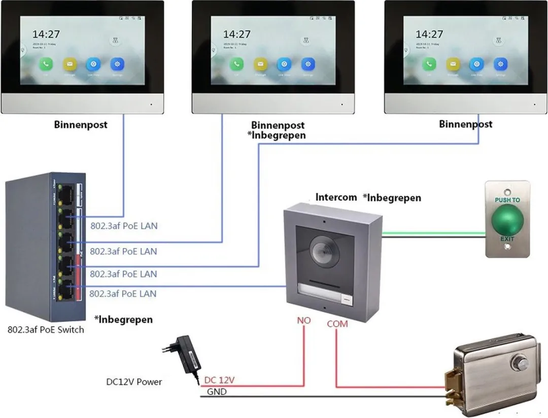 Hikvision DS-KIS602 Modulaire IP Video Intercomkit - Antraciet - afbeelding 6 van 6