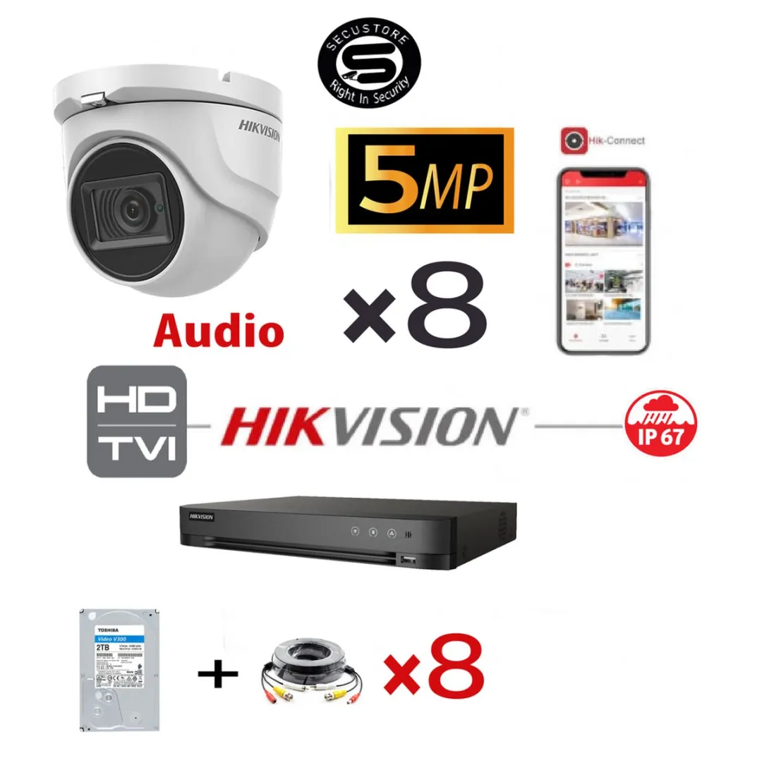Hikvision KIT5MP8T2TB DVR Kit