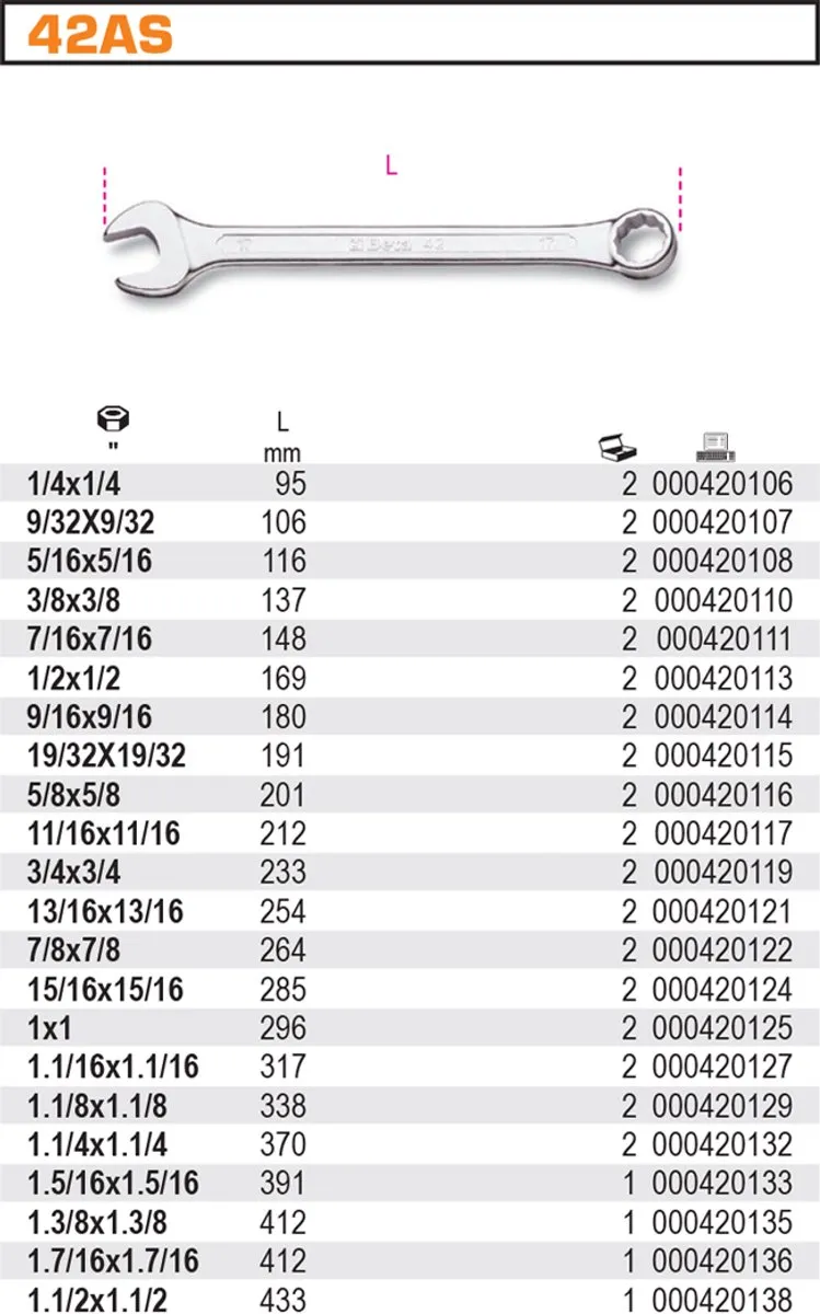 Beta Ringsteeksleutel 11/16" - 42AS/11/16