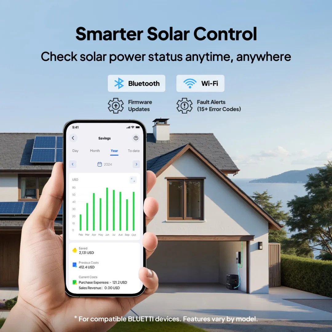 Bluetti SolarX 4K XT60-adapterkabel - 4000W