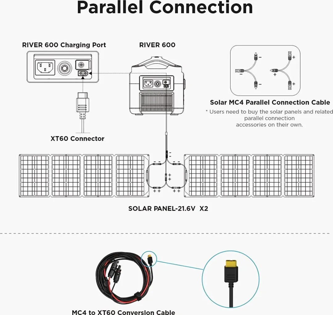 EcoFlow Solar Parallel Connection MPN 661290