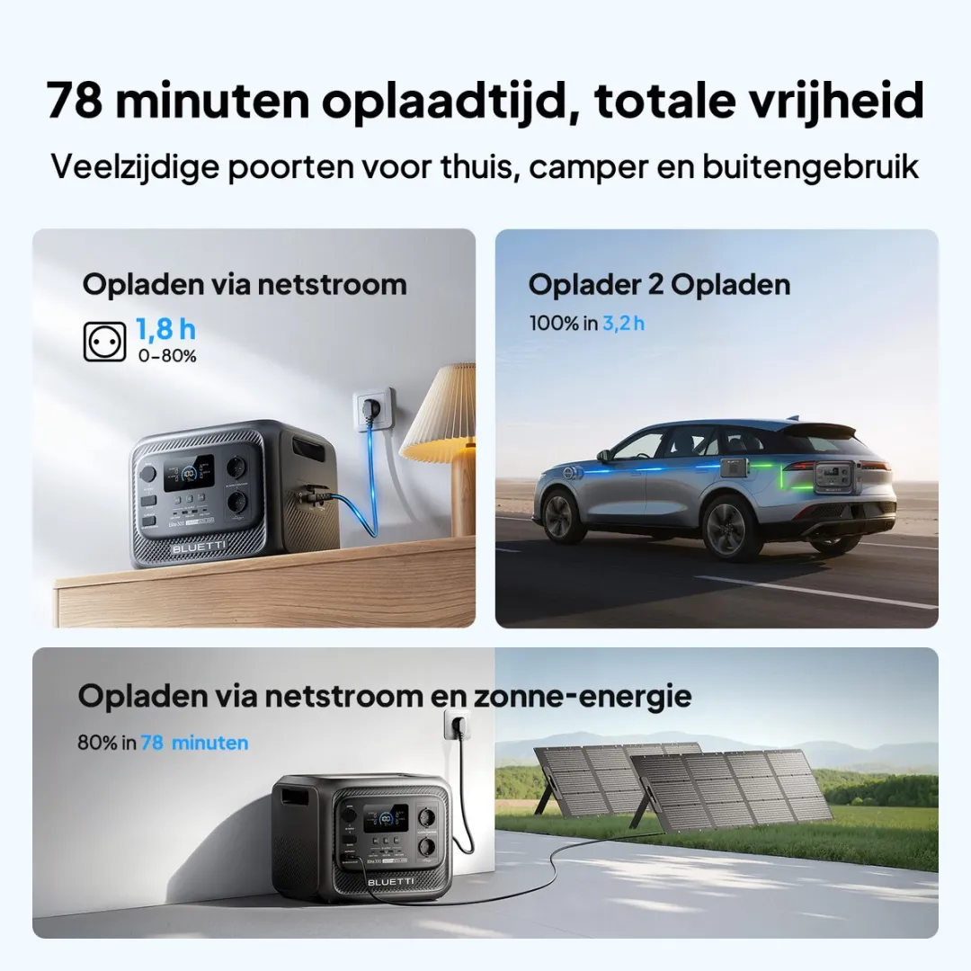 BLUETTI Elite 300 3014.4Wh- 2400W- Zonnegenerator (Nieuw model 2026) met 200W PV200 zonnepaneel voor op reis, camper
