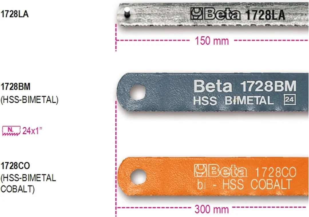 Beta 1728LA Zaagblad 150mm