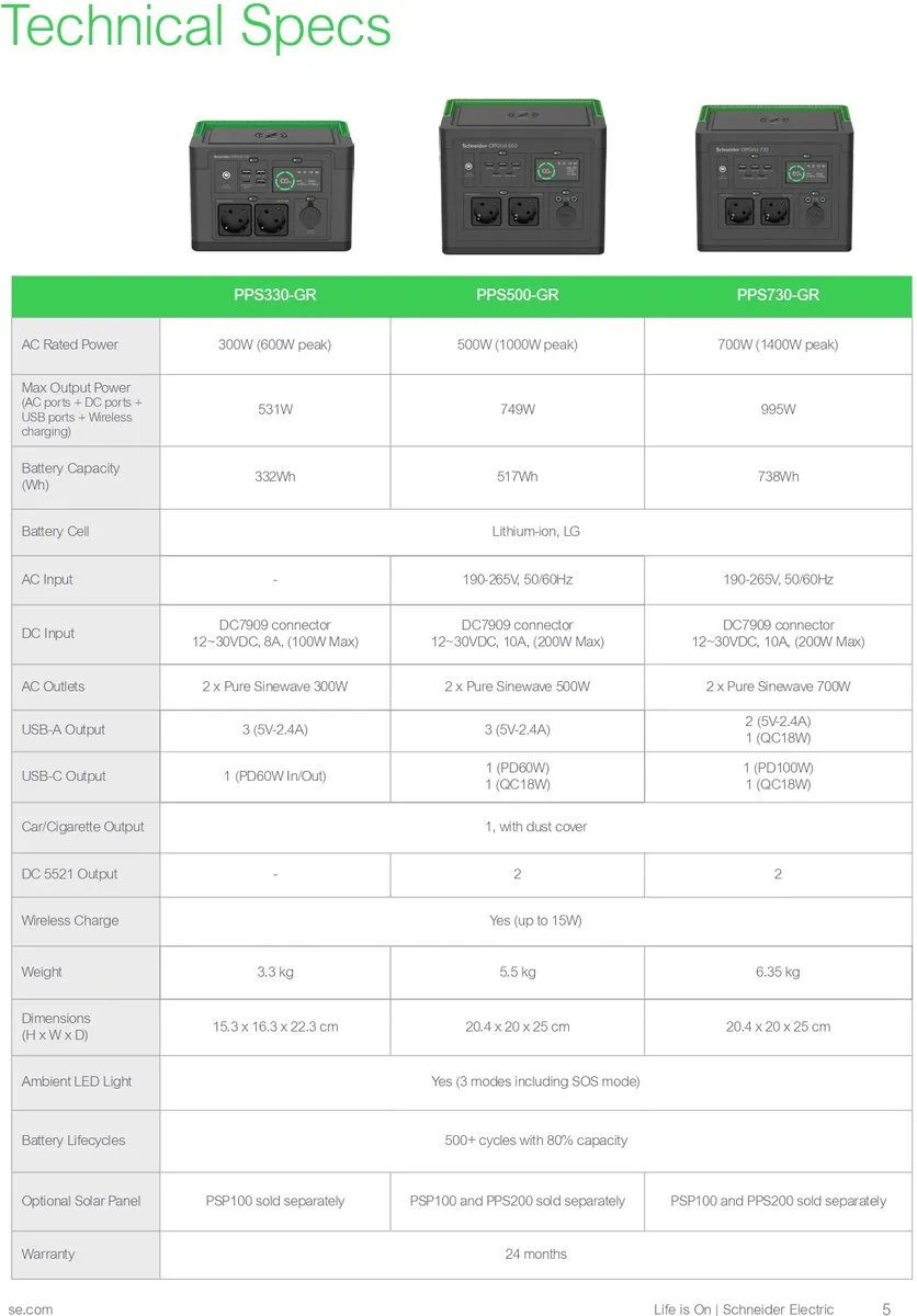 APC OffGrid Portable Power Station 517Wh - 749W - afbeelding 6 van 6