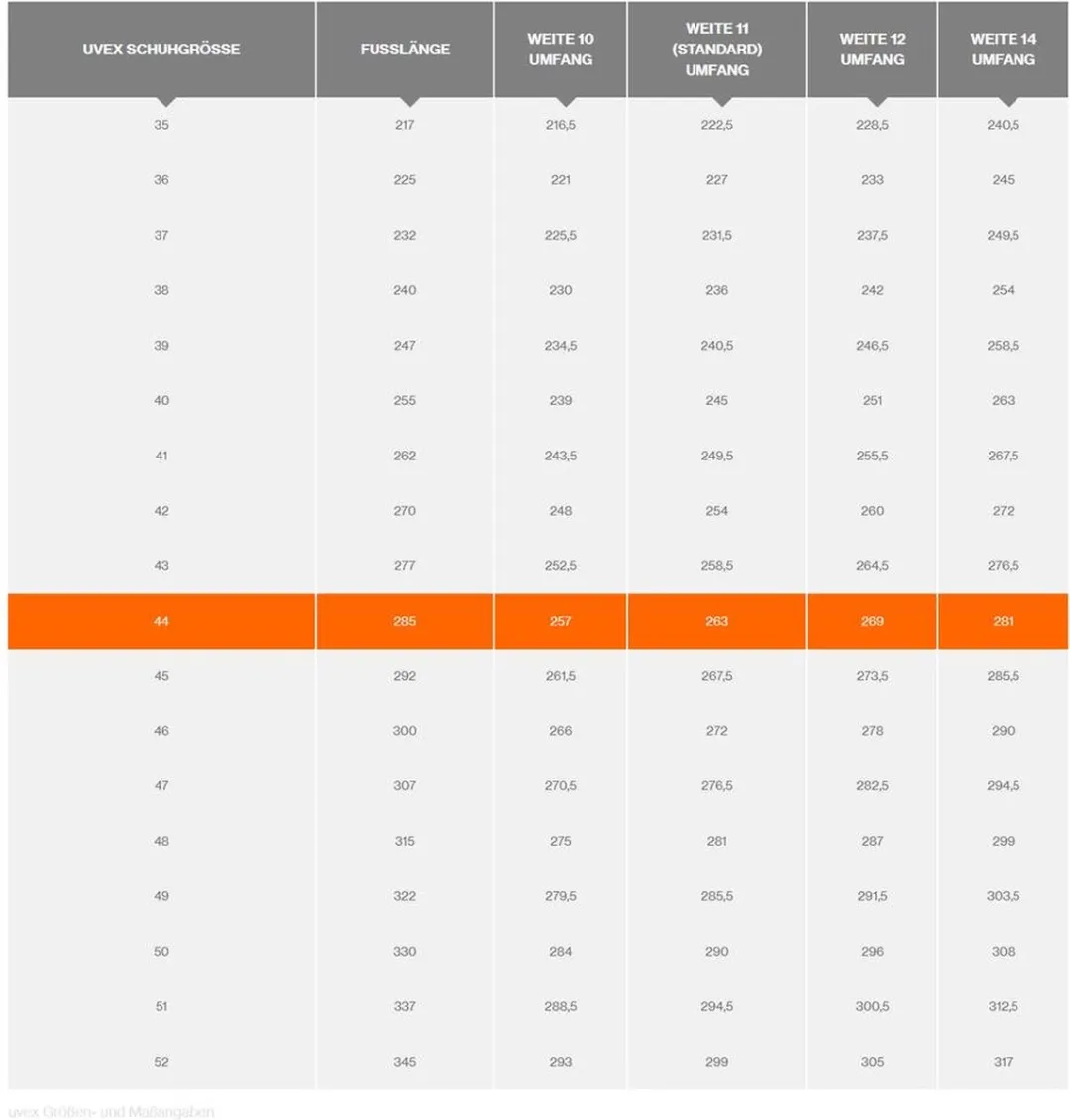 Uvex 1 Business 8430344 Veiligheidsschoen S3 - 44 - afbeelding 6 van 6