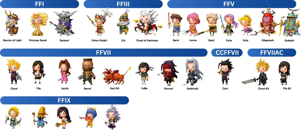 Square Enix Theatrhythm Final Bar Line Nintendo Switch