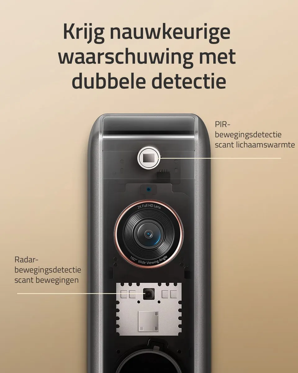 Eufy Video Doorbell Dual 2 Pro - Wit