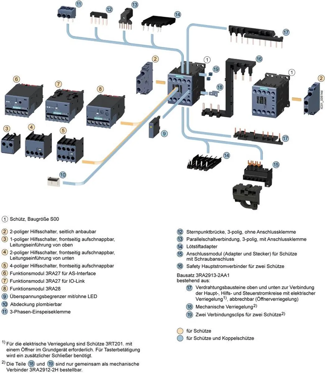 Siemens 3RT2015-2AF02 Vermogensbeveiliging 3x NO - Wit