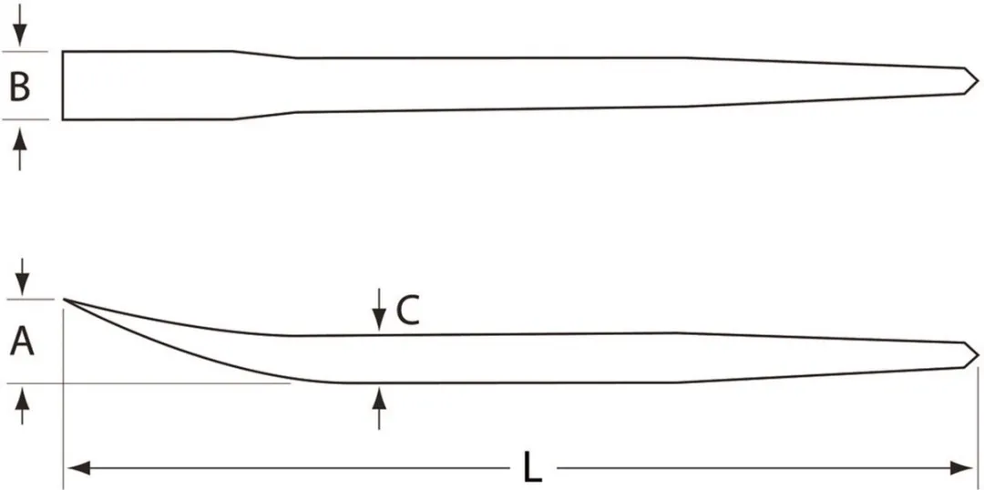 Bahco 3684-16 Koevoet - 406mm