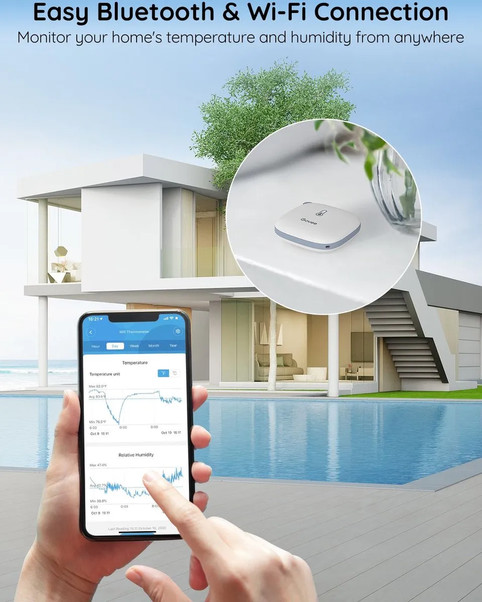Govee Wi-Fi Thermo-Hygrometer - Wit