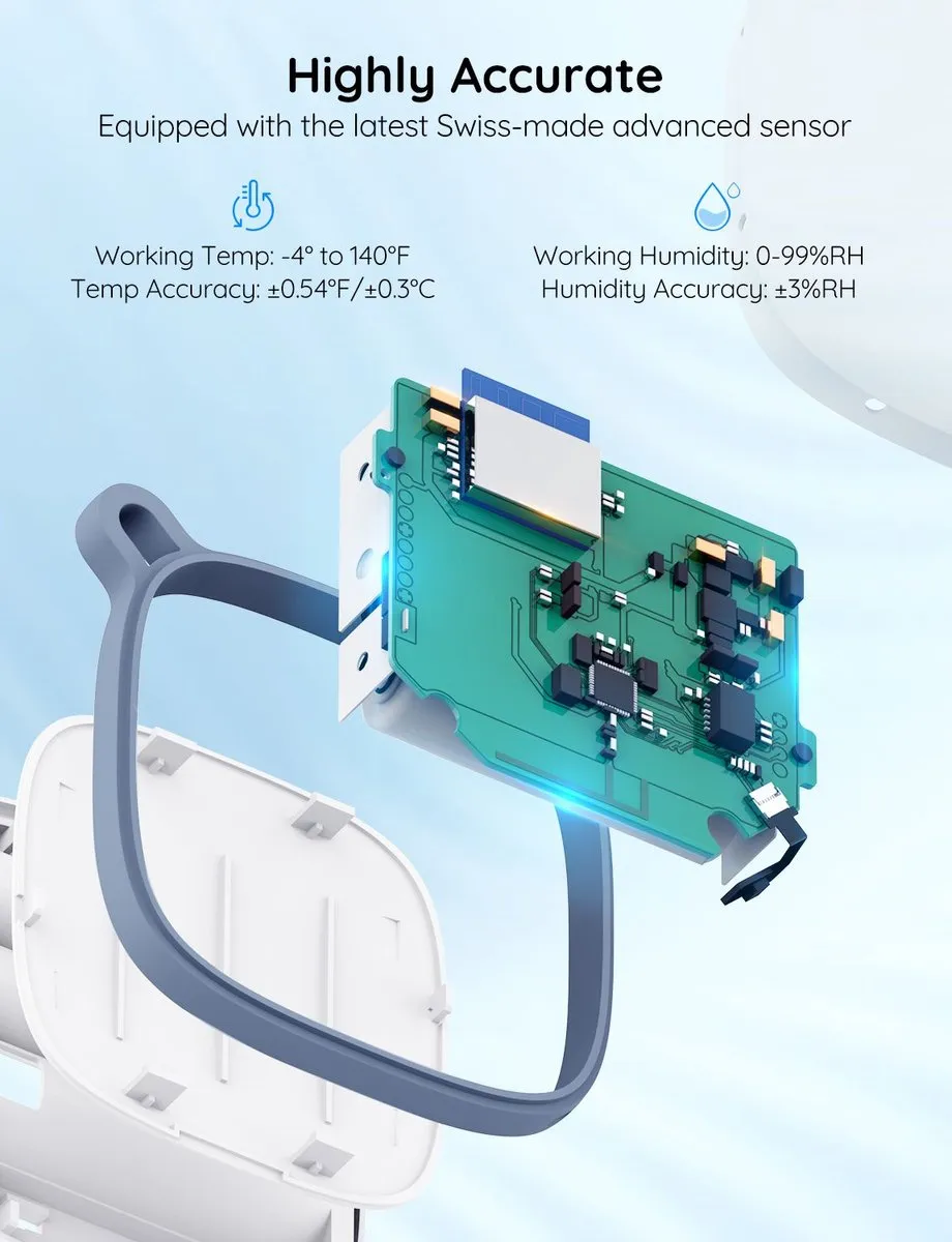 Govee Wi-Fi Thermo-Hygrometer - Wit