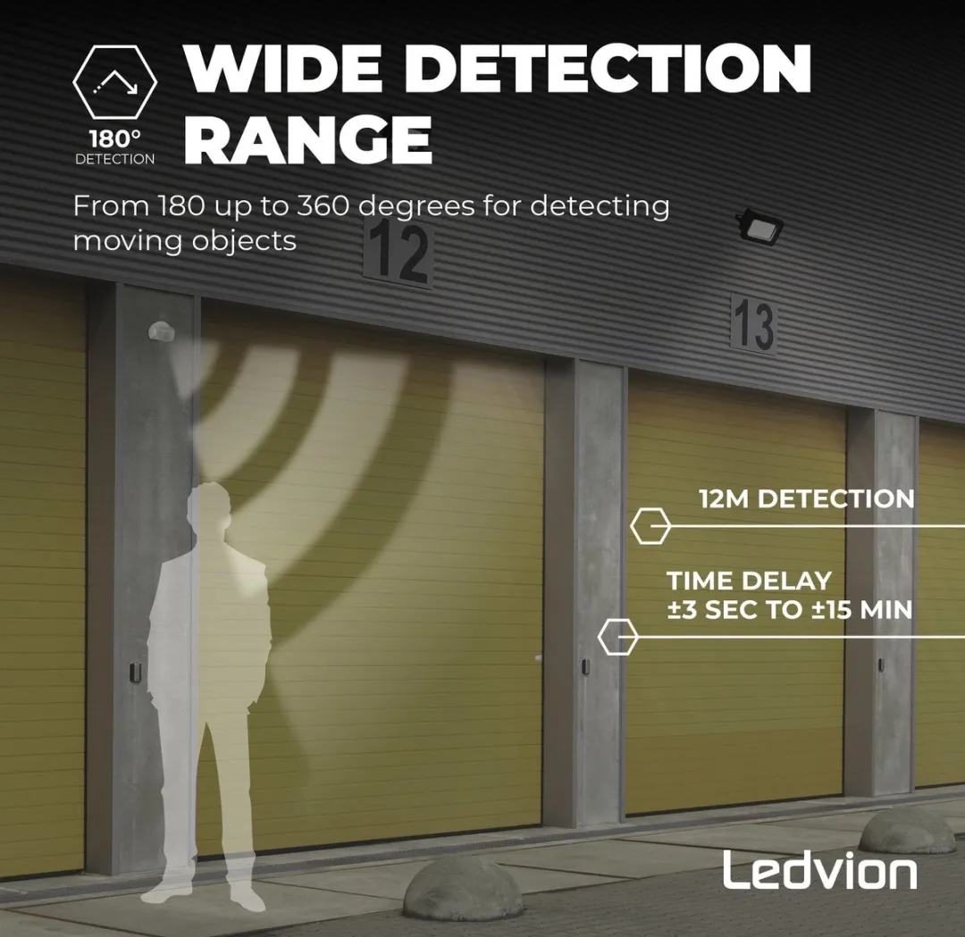 Ledvion Bewegingsmelder Opbouw Wit - IP65 180° 12m