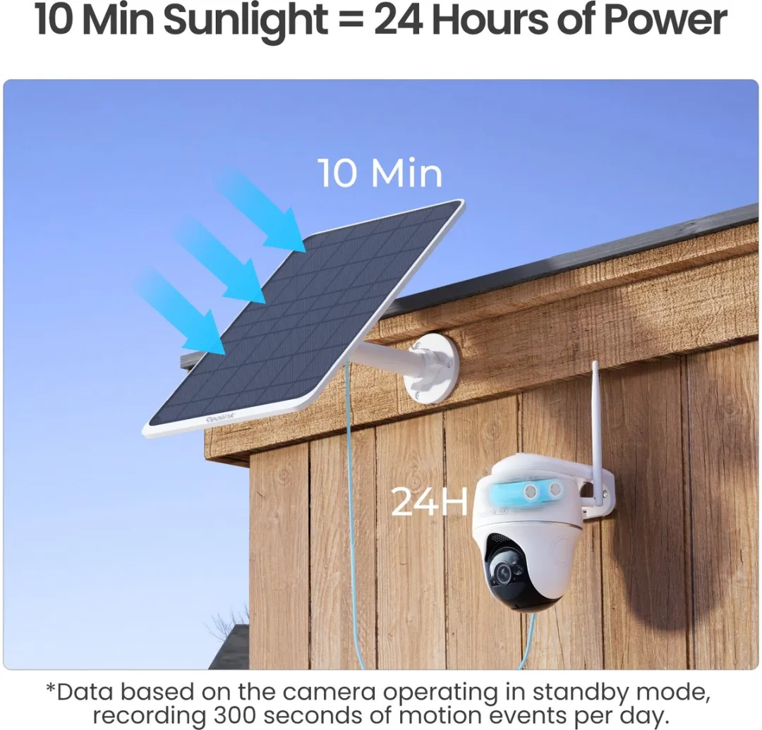 Reolink 12W Zonnepaneel Wit - IP65 Weerbestendig