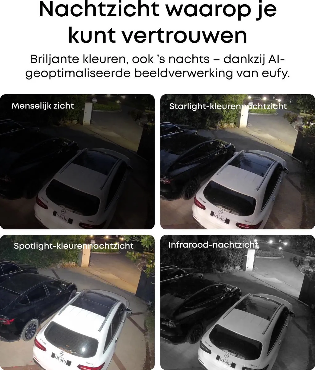 Eufy eufyCam S4 + E340 Video Deurbel - Wit/Chime