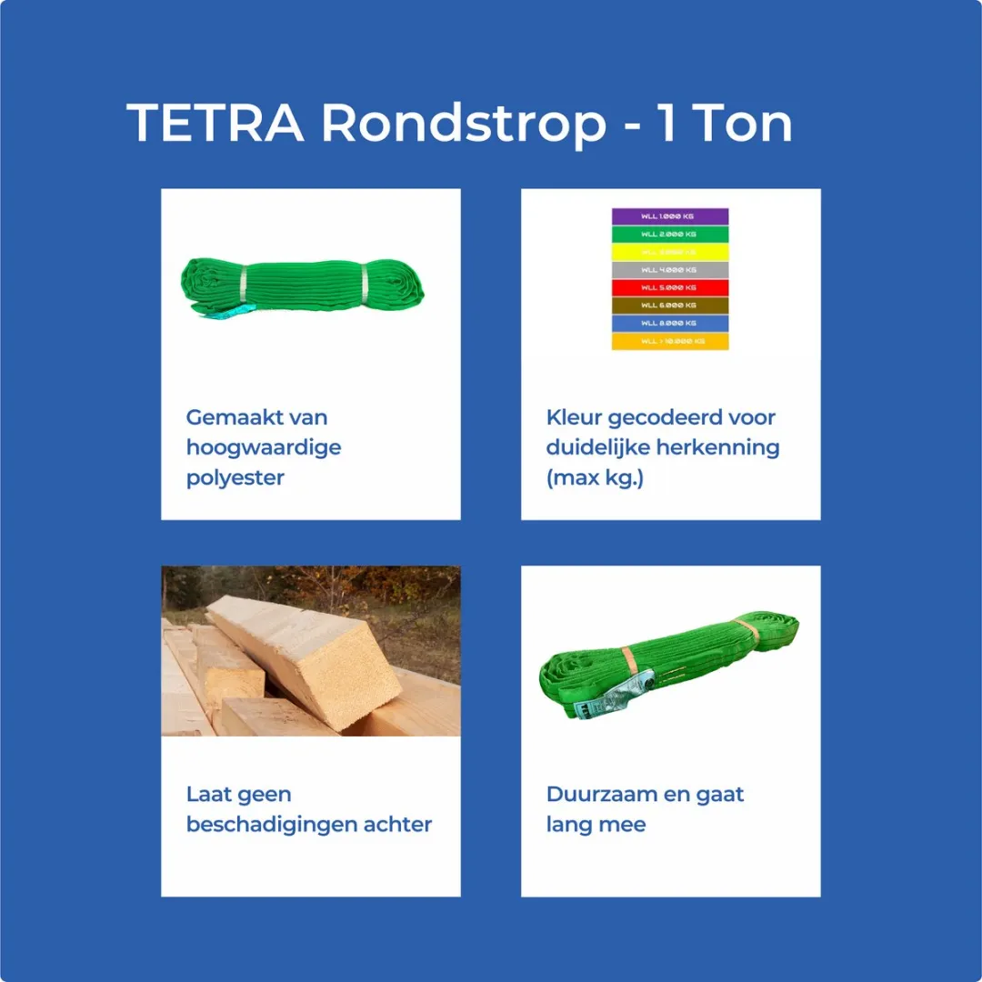 TETRA RS-2T3M Polyester Rondstrop 2 Ton - 3m - Groen